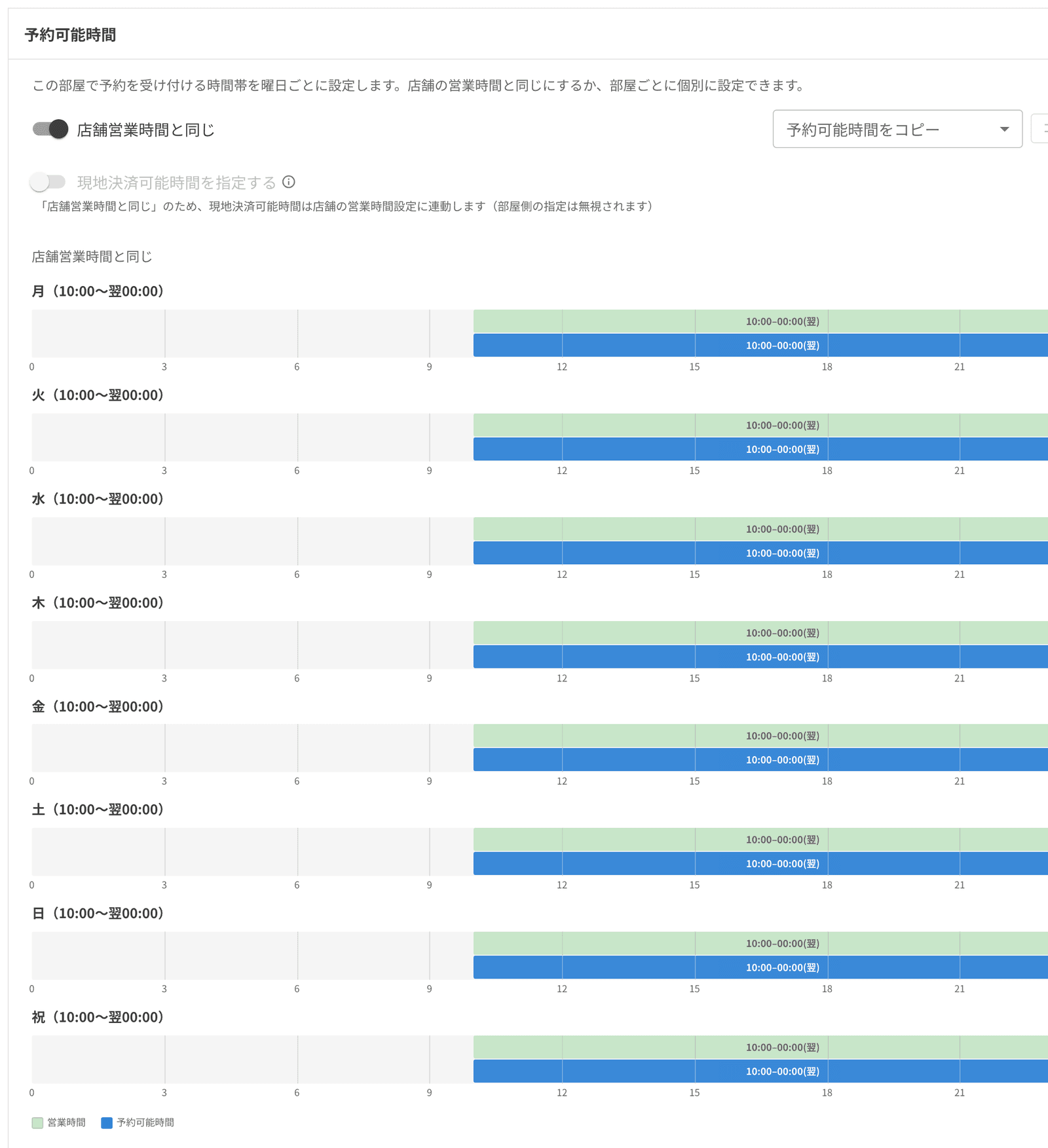 部屋の予約可能時間の設定。店舗営業時間と同じにするスイッチと、曜日ごとの時間の帯