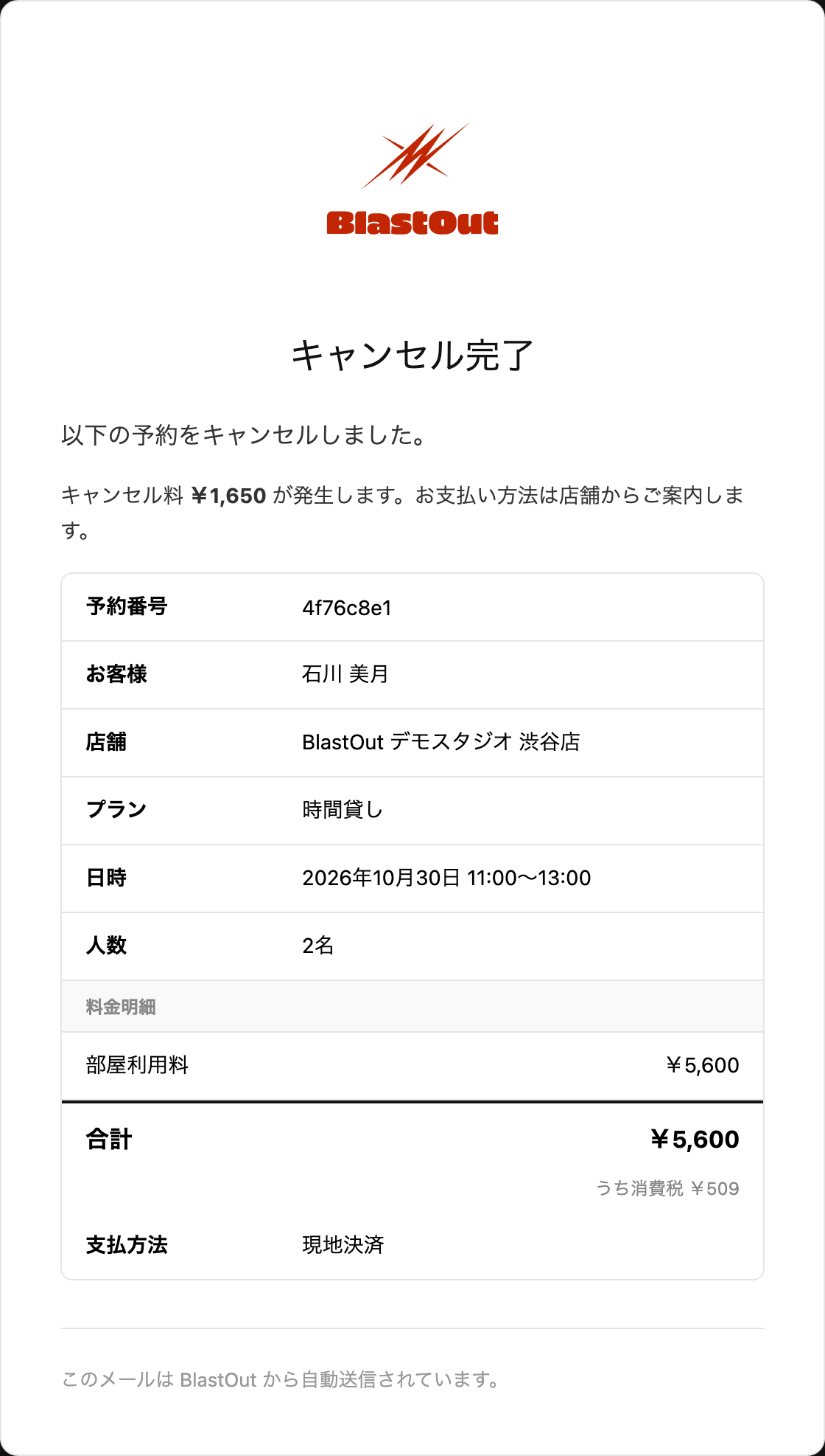 キャンセル完了のメール。キャンセル料と予約の内容