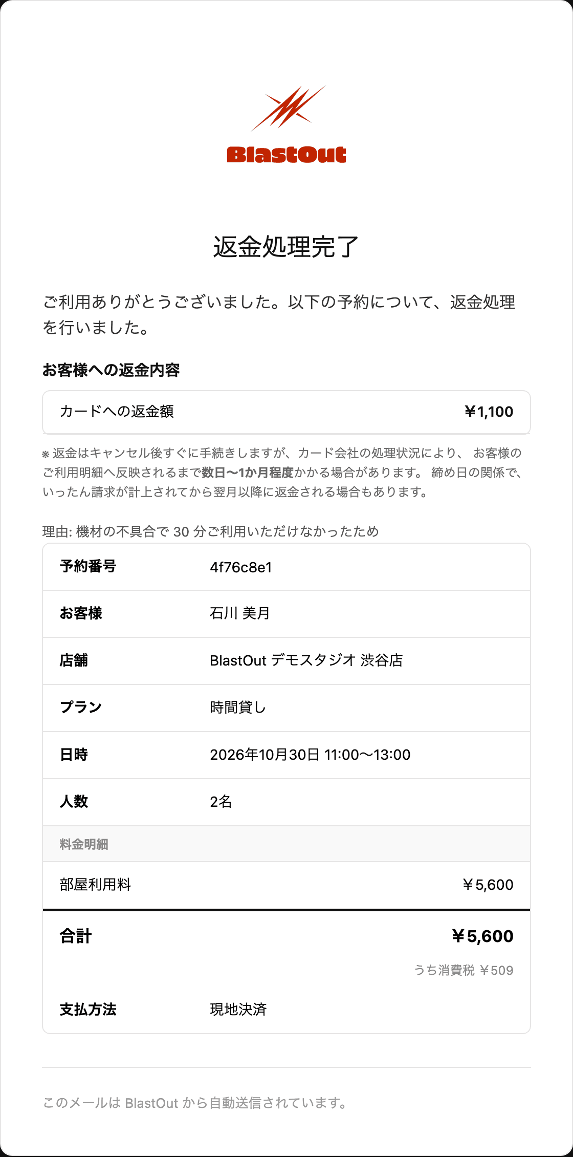 返金処理完了のメール。カードへの返金額と返金の理由