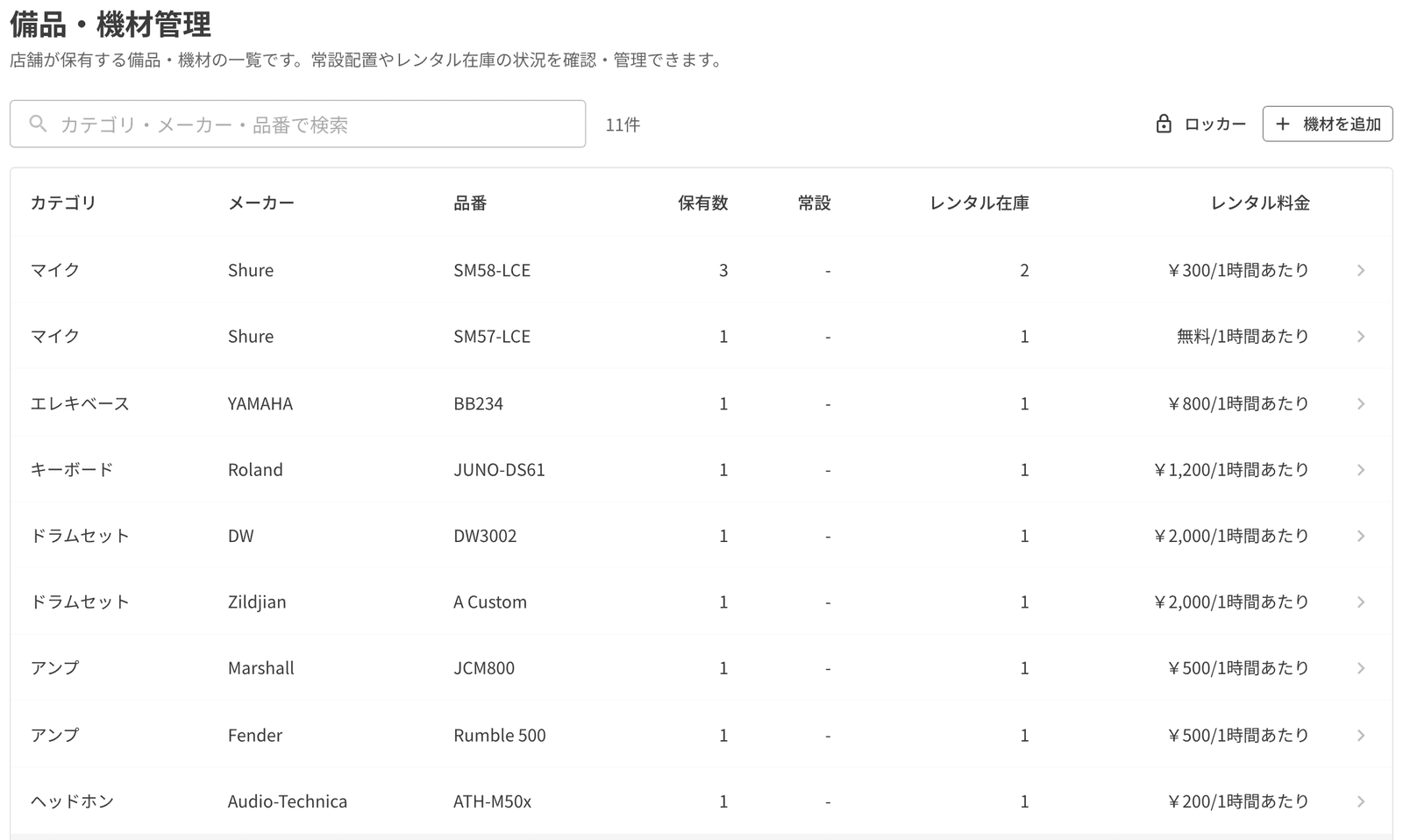 備品・機材の一覧。カテゴリ・メーカー・品番・保有数・常設・レンタル在庫・レンタル料金