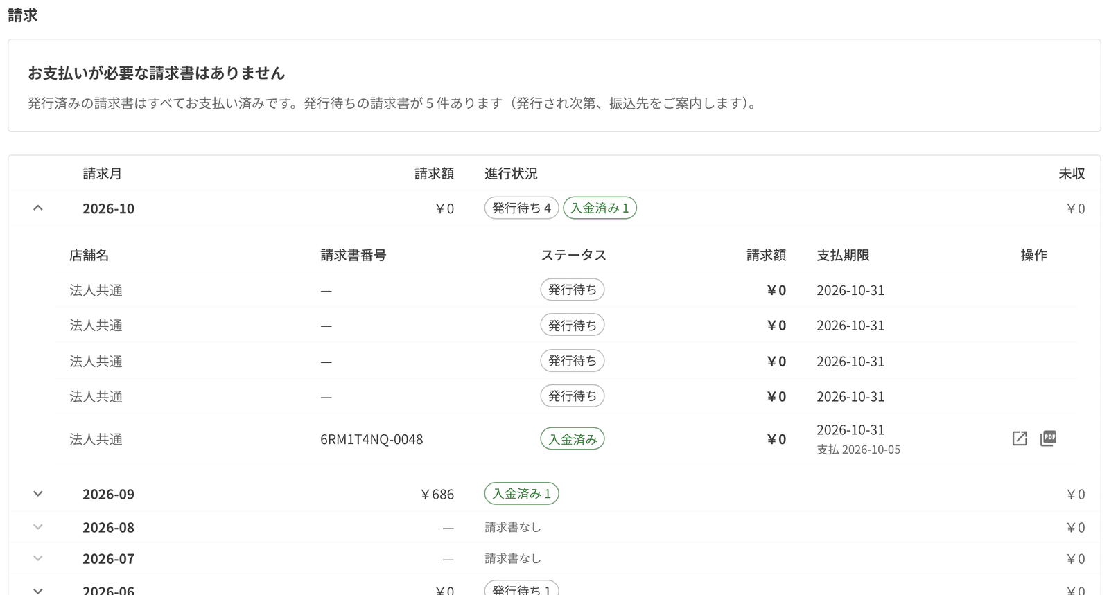 法人の請求の画面。請求月ごとの請求額と進行状況