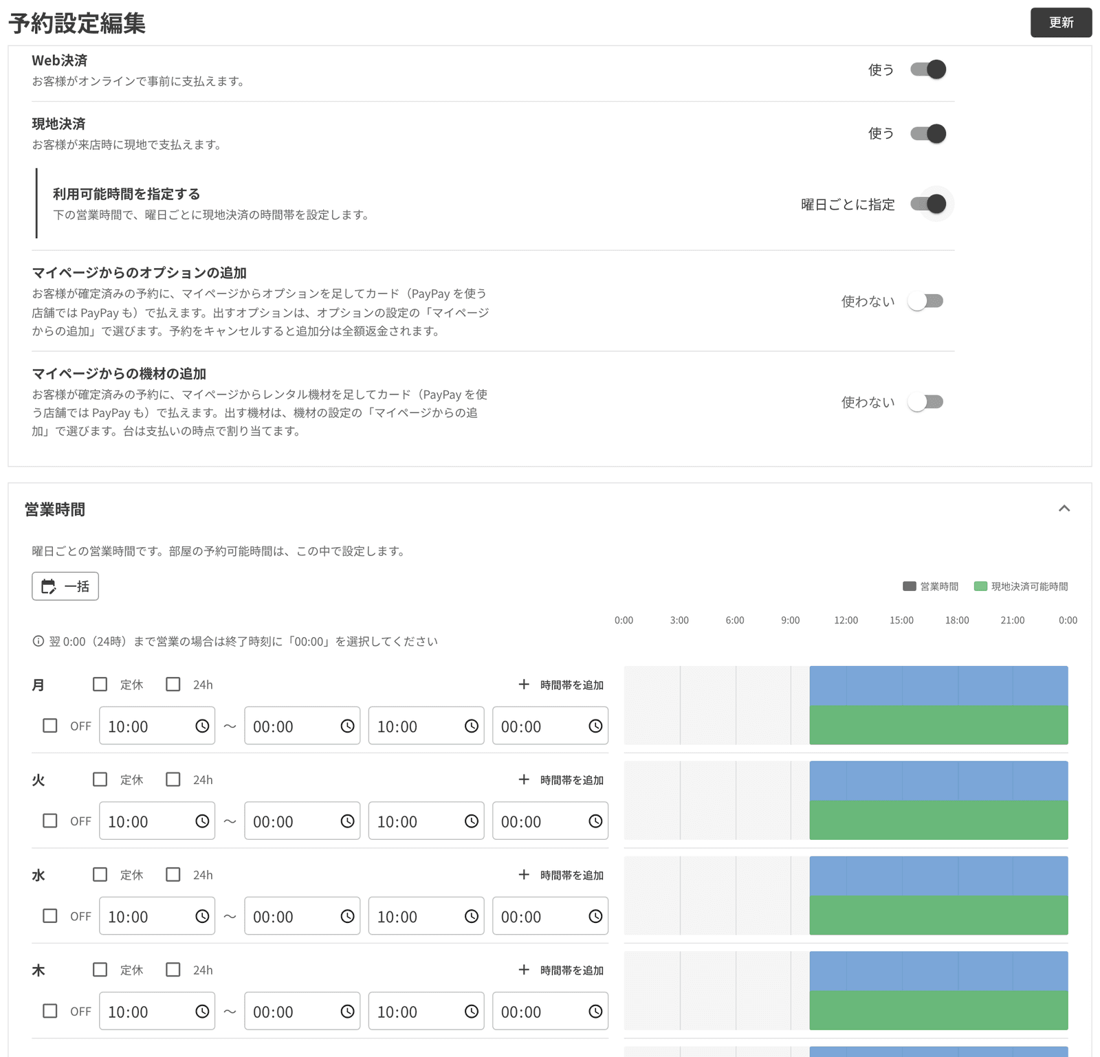 決済設定の、現地決済の利用可能時間を指定する設定と、曜日ごとの時間帯