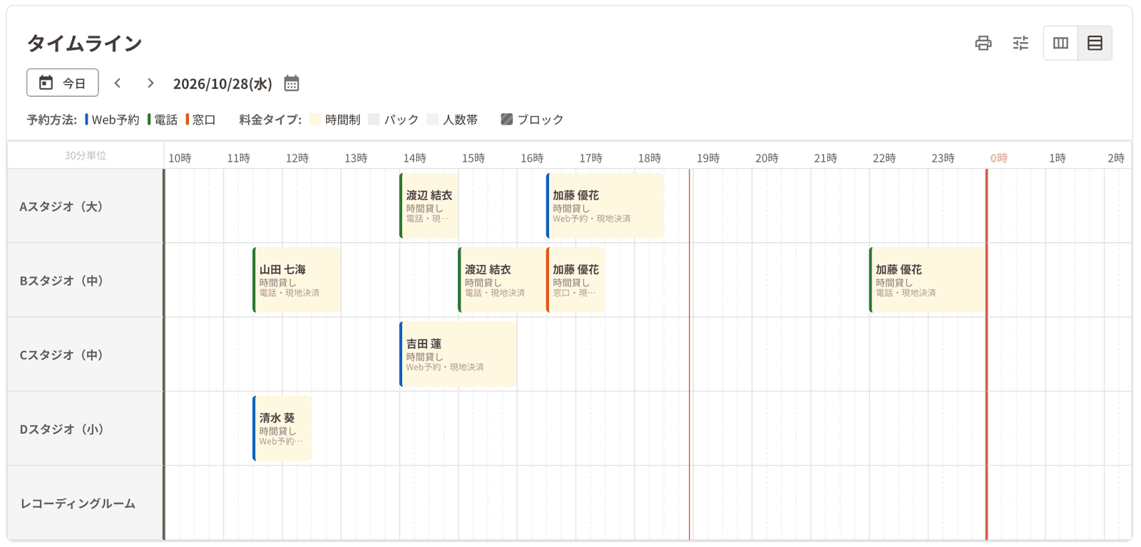 予約表。部屋ごとに一日の予約が並んでいる