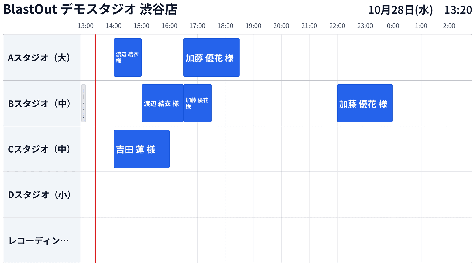 店頭モニターの画面。部屋ごとに当日の予約が並び、赤い線が今の時刻