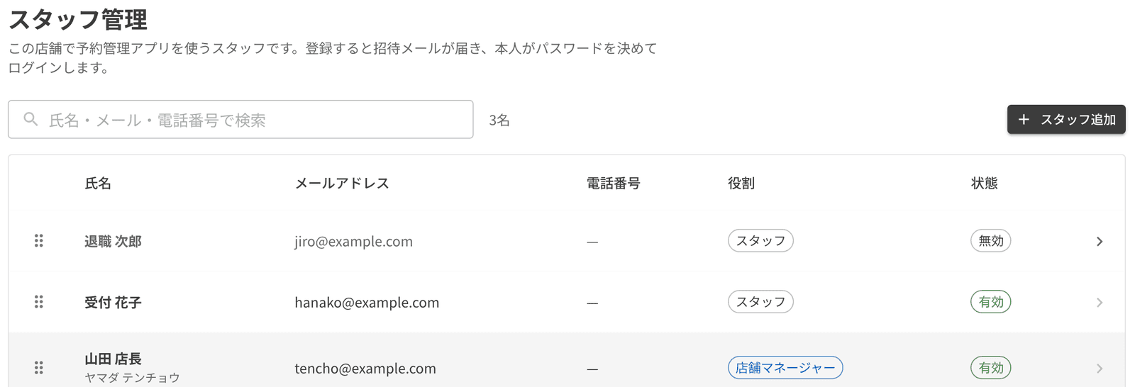 スタッフ管理の一覧。氏名・メールアドレス・役割・状態