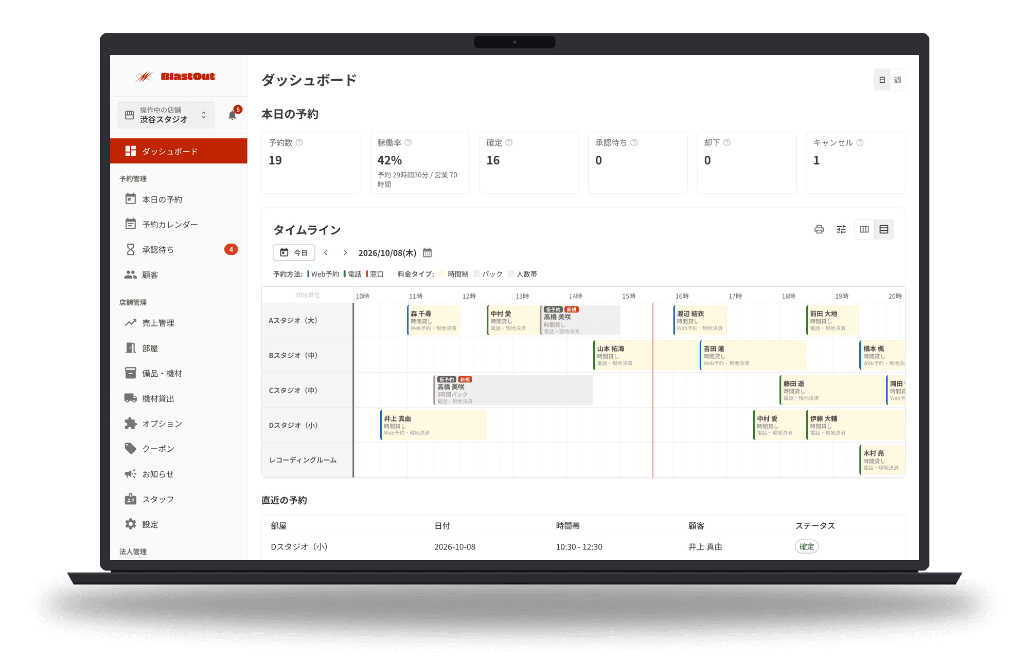 BlastOut の店舗管理画面(ダッシュボード・予約タイムライン)